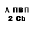 А ПВП Соль Oksana Kryshchyshyn